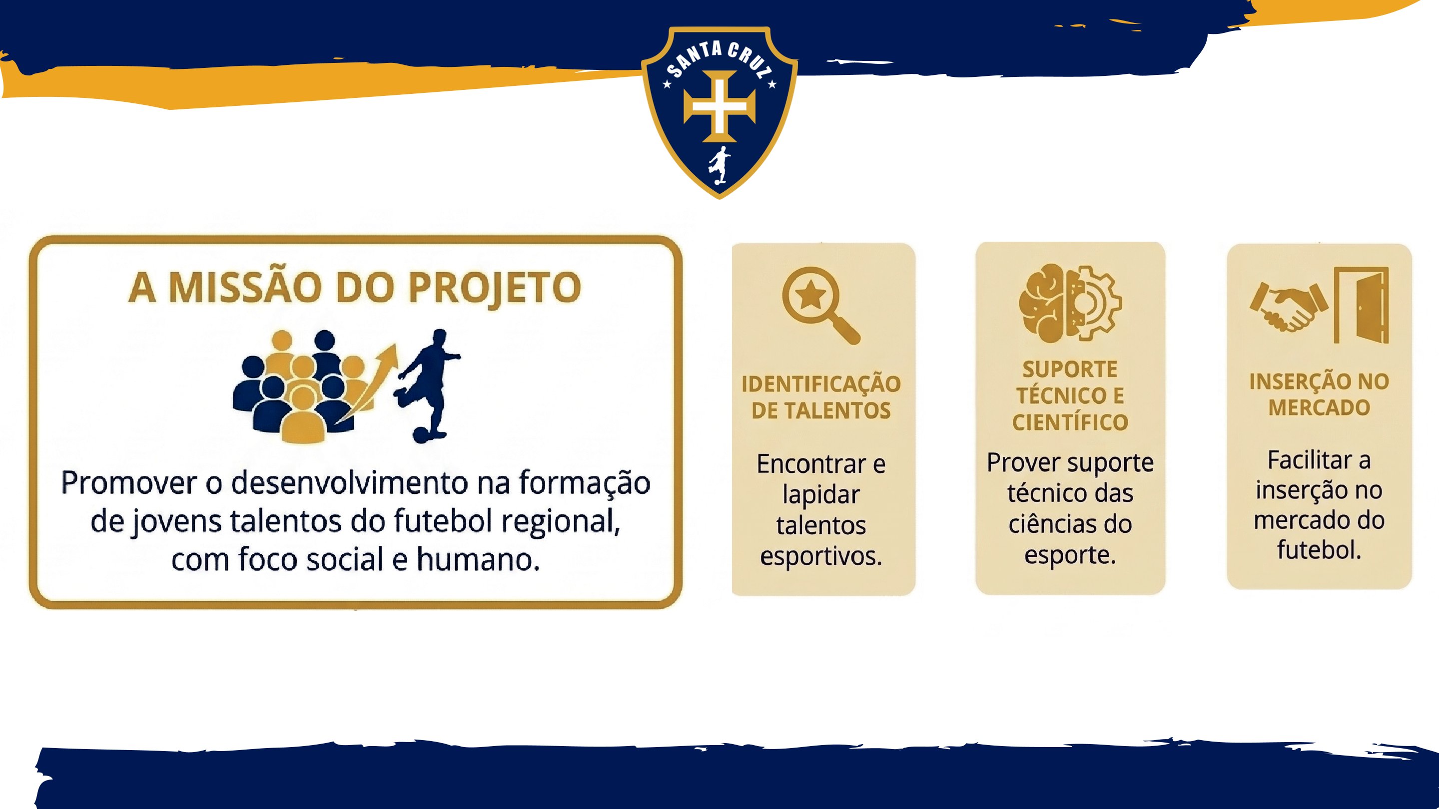 Identificação de Talentos