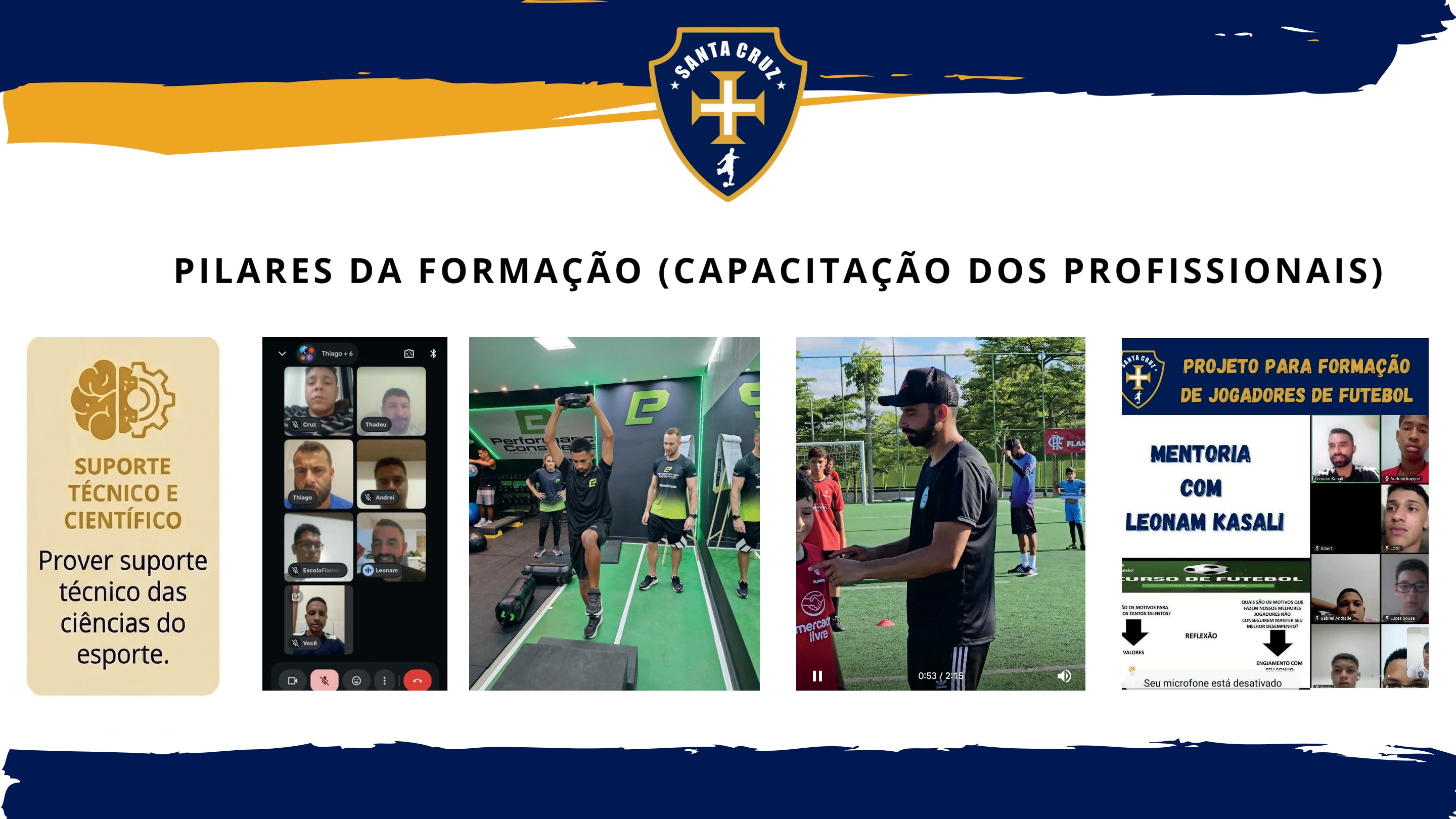 Pilares da Formação - Capacitação