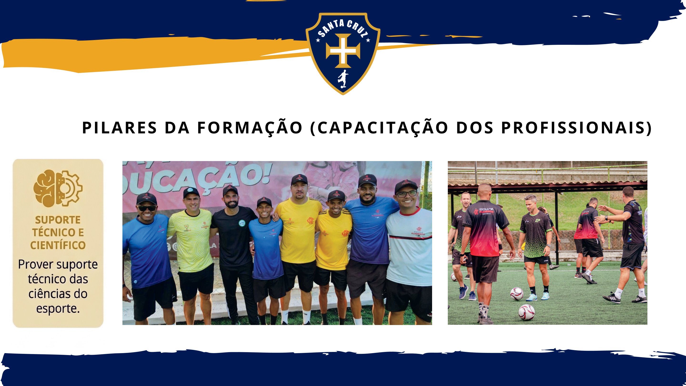 Pilares da Formação - Mentalidade